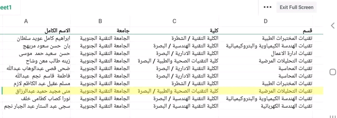 يعلن قسم الدراسات العليا في الجامعة التقنية الجنوبية عن نشر الوجبة الأولى من أسماء المتقدمين للدراسات العليا في كليات الجامعة للعام الدراسي 2026–2027، من المشمولين بإجراءات التقاطع الوظيفي